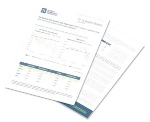 Bluerock Total Income Real Estate Fund